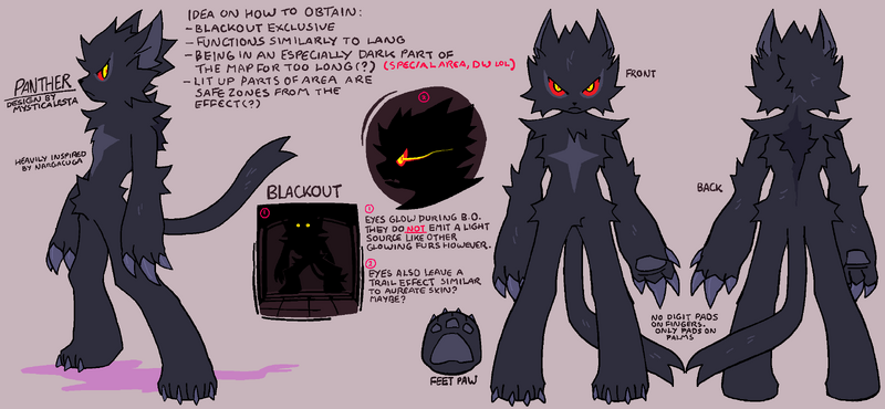 File:Panther transfur.png