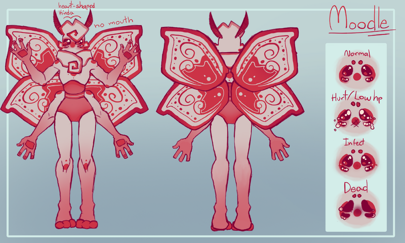 File:Moodle concept sheet.png