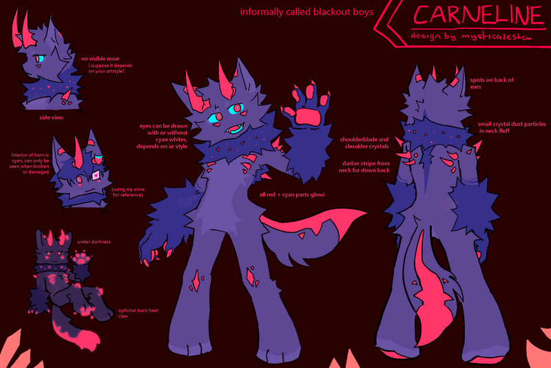 File:Carneline new ref.png