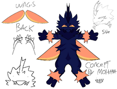 Concept Art of Beetle Figs, by FIZZYFIGZ.